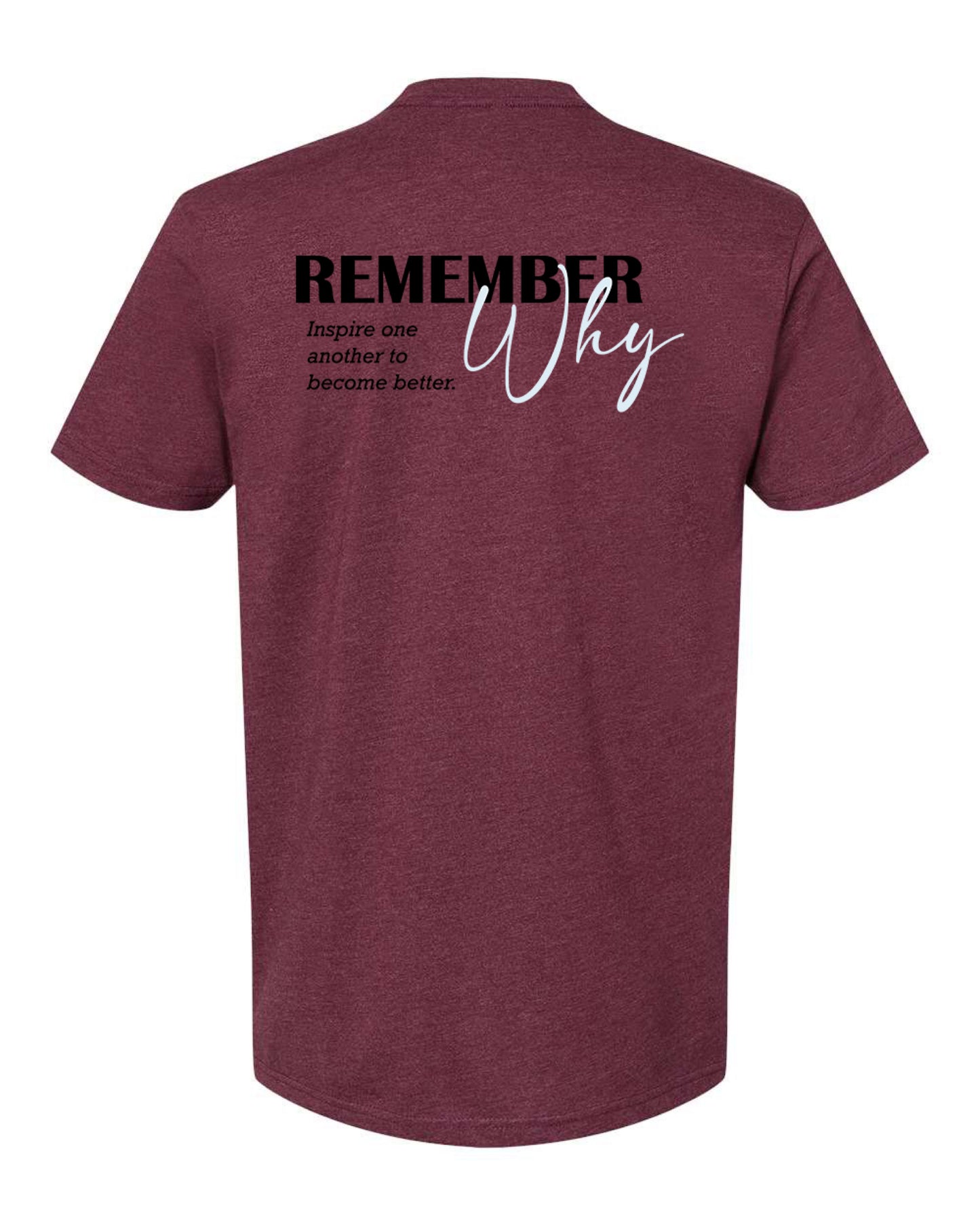 The Remember Why - Always "Jeric's WHY"